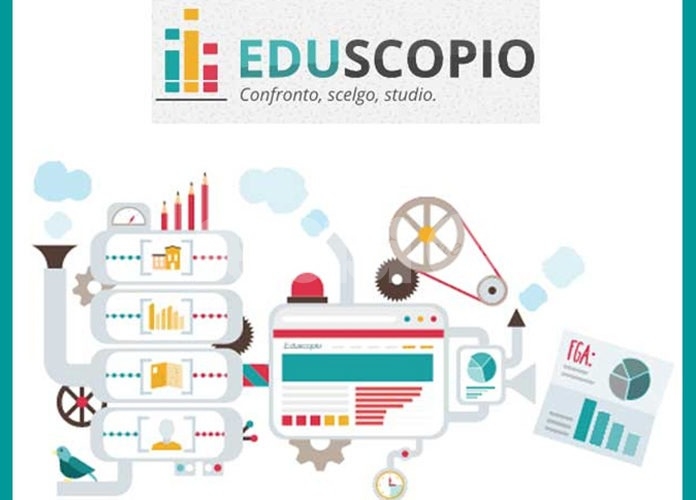 Eduscopio 2020 in Umbria, le scuole migliori sono nell'assisano: i dati
